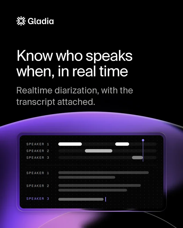 Visuel Gladia : « Know who speaks when, in real time », la diarisation en direct.